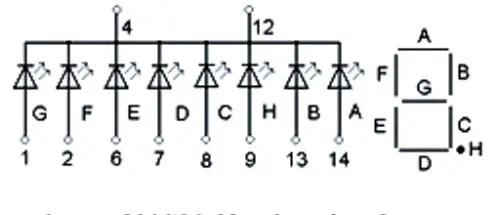 КИПЦ23А1/7-К светодиодный индикатор фото 3 КИПЦ23А1/7-К светодиодный индикатор фото 3