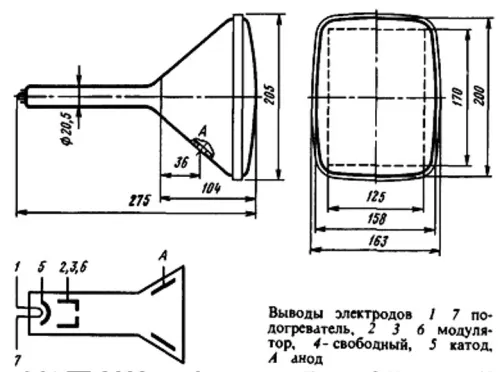 23ЛМ13Б трубка электронно-лучевая  фото 2