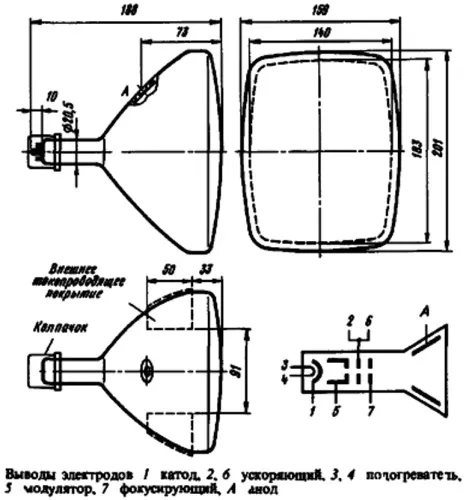 23ЛМ7В трубка электронно-лучевая фото 2 23ЛМ7В трубка электронно-лучевая фото 2